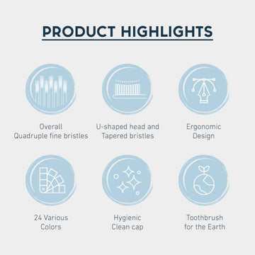 Jelly Jello 21 Colors Biodegradable Eco-Friendly, Tooth Brush