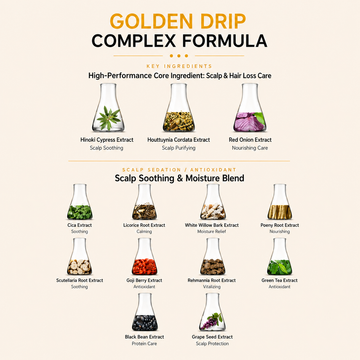 Golden Drip 64K Korean Scalp Cooling Hair Tonic | Deep Cleansing & Scalp Balance Care - 110ml