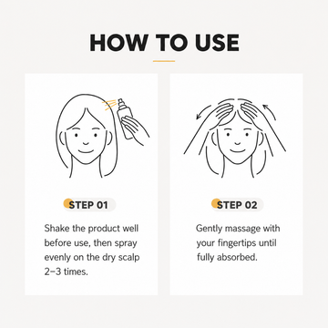 Golden Drip 64K Korean Scalp Cooling Hair Tonic | Deep Cleansing & Scalp Balance Care - 110ml