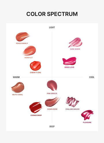Lemiu Korean Lip Make up - Dewy Flow Vegan Moisture Tint ( 11 Colors) - 01.Peach Muhly