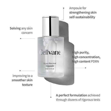 [Promotion] Cellvane PDRN Travel Size skincare set - Toner, Serum, Cream