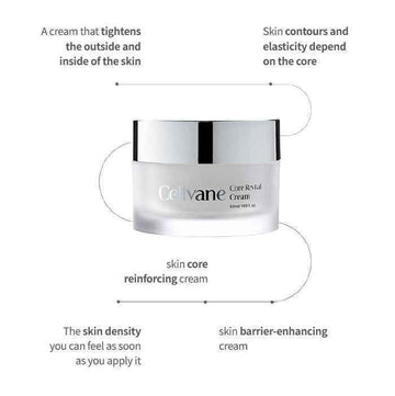 [Promotion] Cellvane Core Revital Cream (50ml / 1.69 fl. oz.)