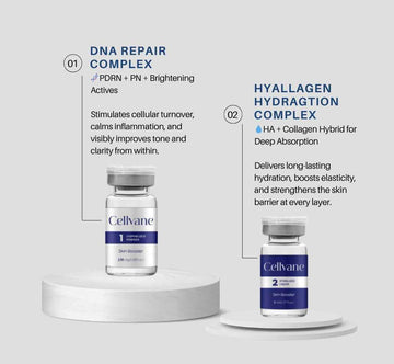 [Promotion] Cellvane PDRN Skin Booster Ampoule – - 2 session kit for MTS treatment