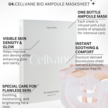 Cellvane Bio Ampoule Mask (5 sheets/case)-Restock 6/1